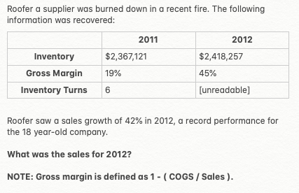Roofer a supplier was burned down in a recent