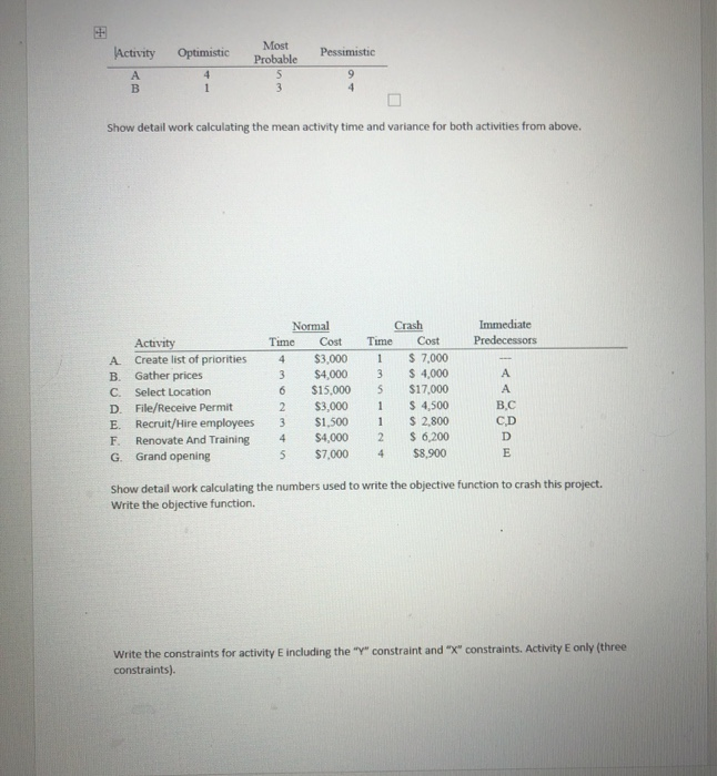 Optimistic Pessimistic Activity Most Probable 5 3