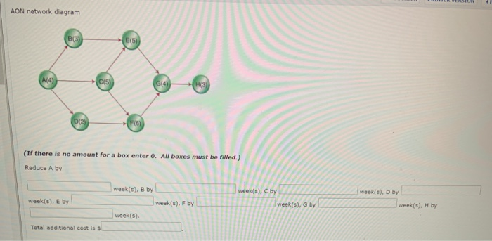 Using the information provided in the table, the
