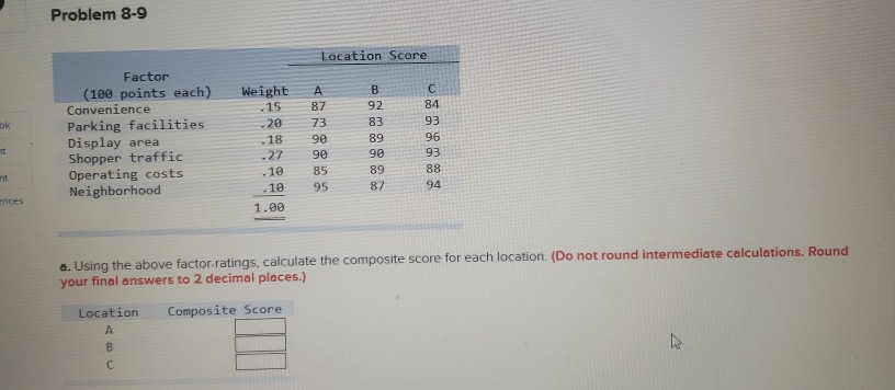 Problem 8-9 Location Score Weight . 15 Factor