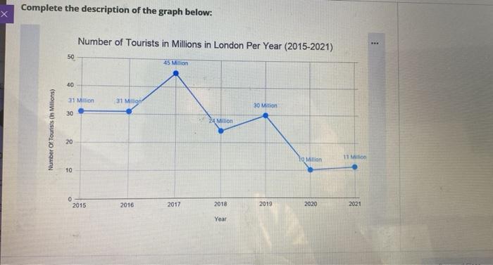 please quickly They are all one question Complete