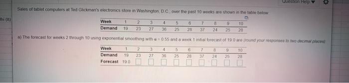 Question Help Sales of tablet computers at Ted