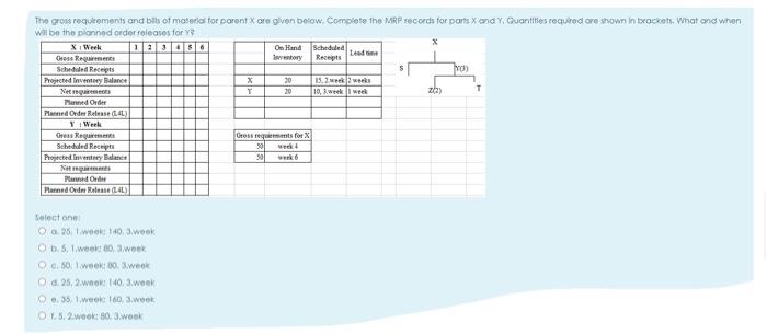 EMERGENCY.. Dear professors can you help my