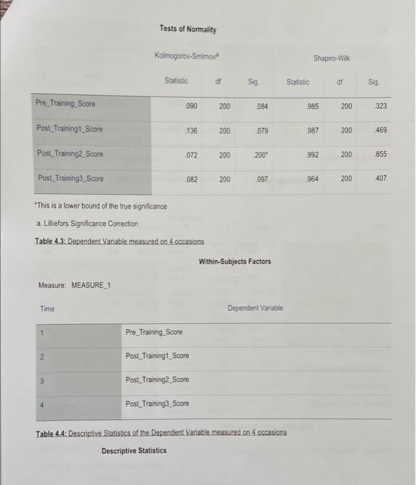 Question 4 Read the following case extract and