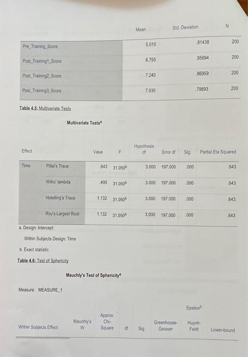 Question 4 Read the following case extract and
