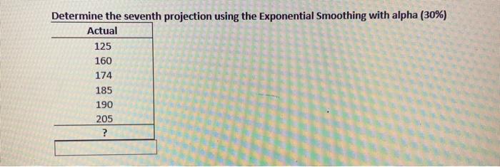 Determine the seventh projection using the