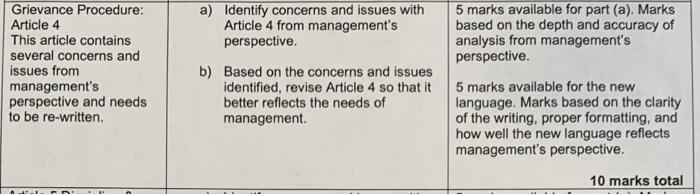 Information: Question: Appendix C Contract