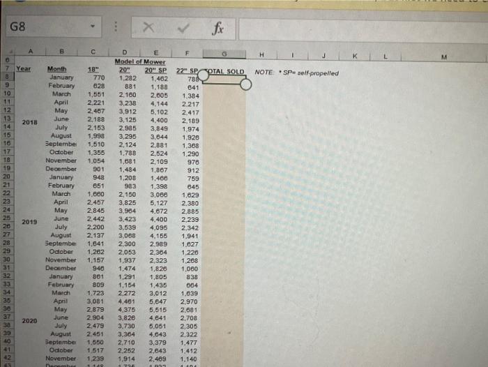 G8 X fx C F H 1 J KIL M 0 7 Year 22 SPOTAL SOLD