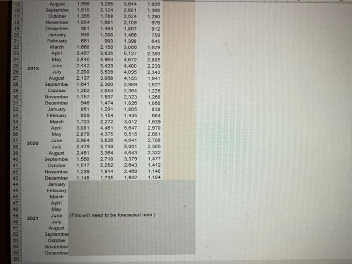 G8 X fx C F H 1 J KIL M 0 7 Year 22 SPOTAL SOLD