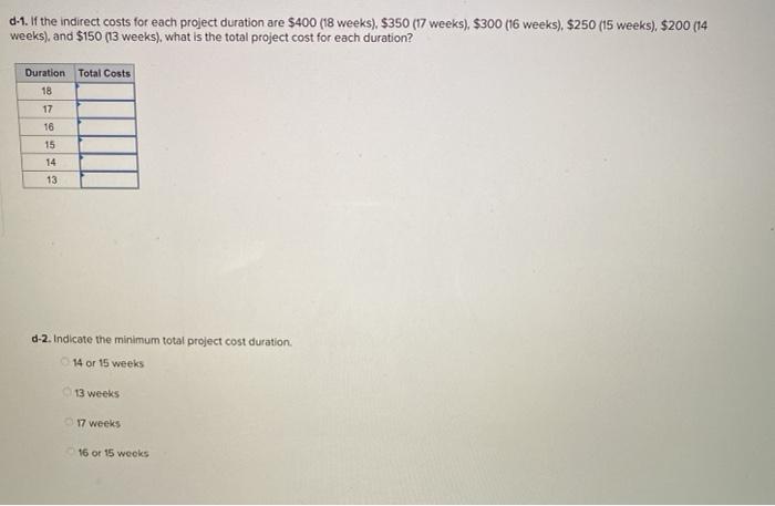 Assume the network and data that follow: