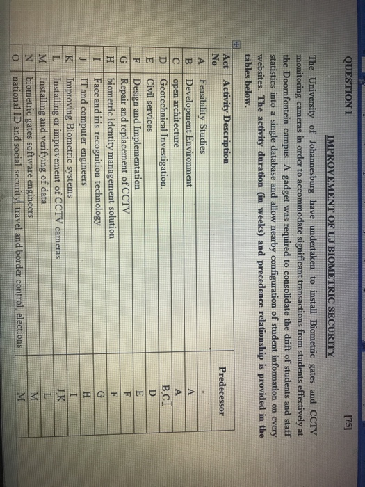 please help me answer these questions ZOO