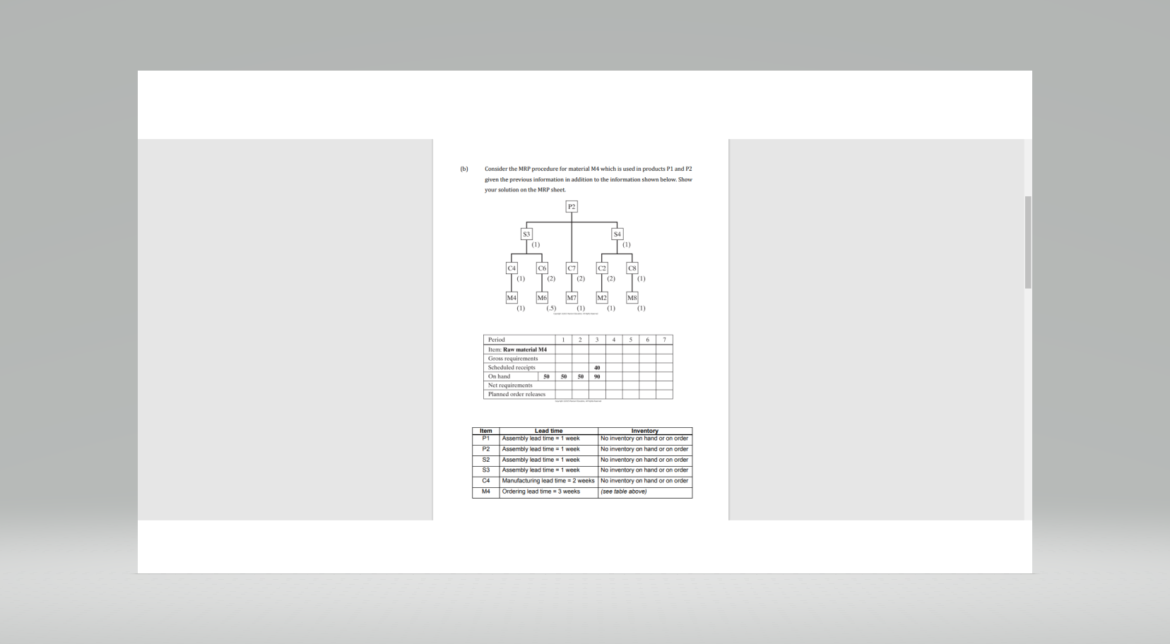 (b) Consider the MRP procedure for material M4
