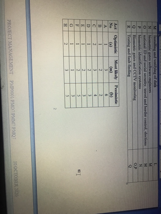 please help me answer these questions ZOO