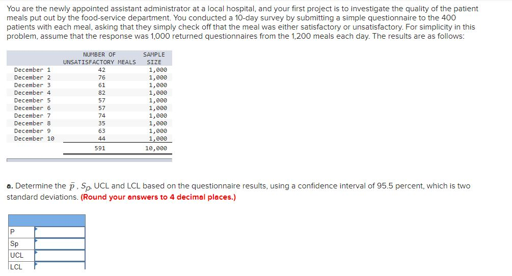 You are the newly appointed assistant