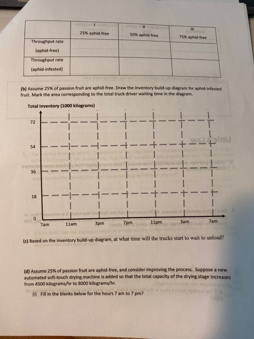 Please explain each part thoroughly! I will