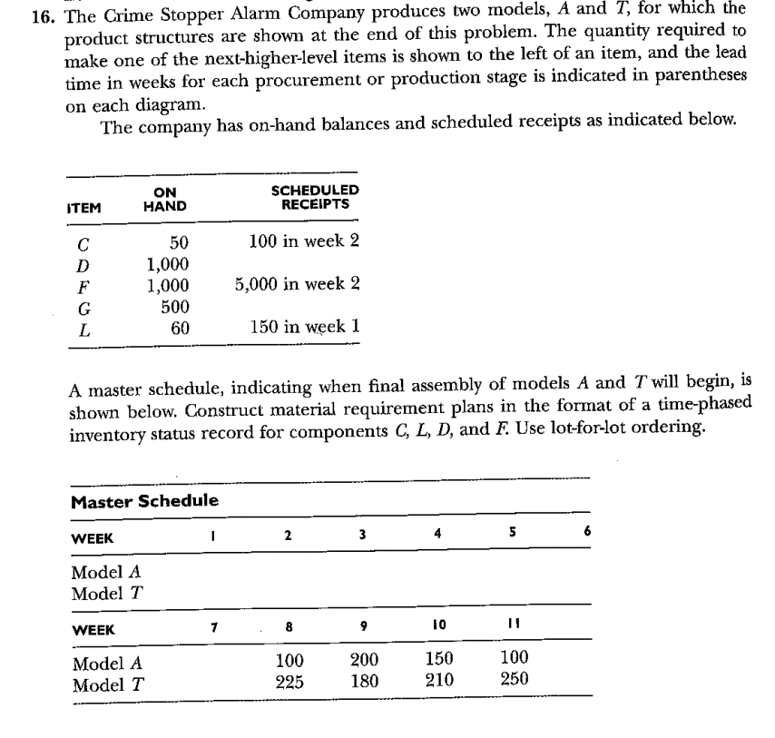Chapter 12 Managing Dependent-Demand Items and
