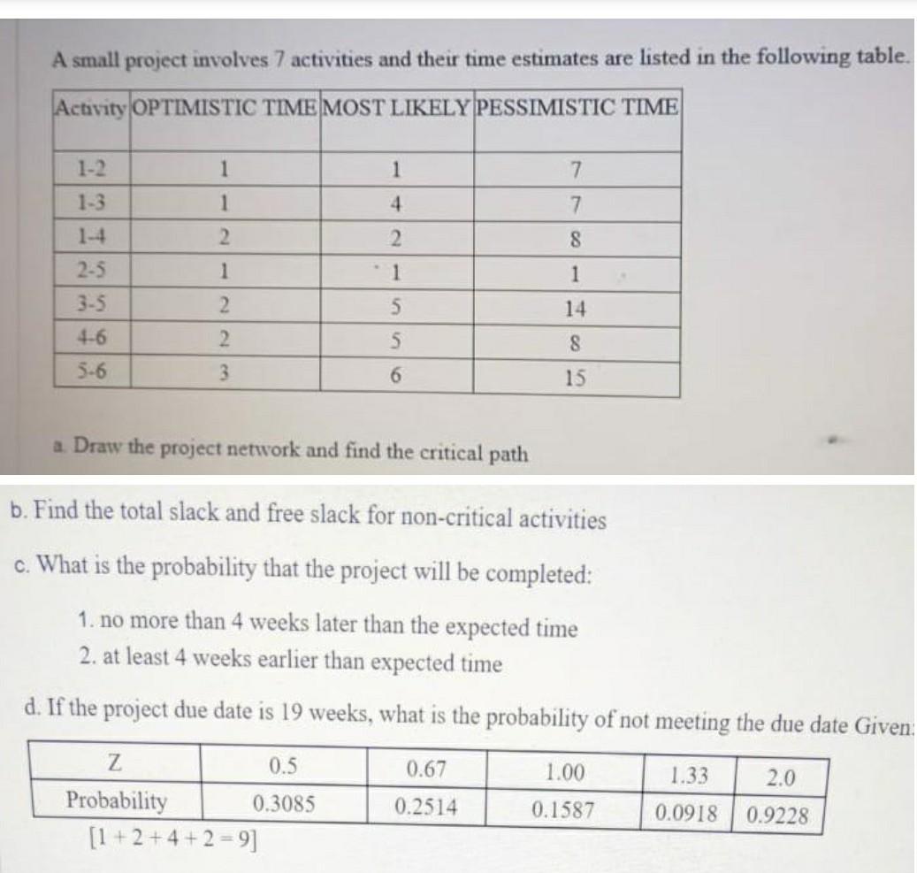Answer only part B and C A small project involves