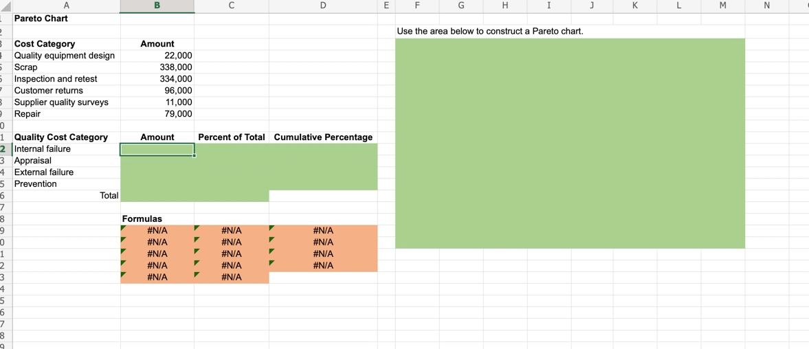 B C D E F G H 1 J K L M N N Pareto Chart Use the