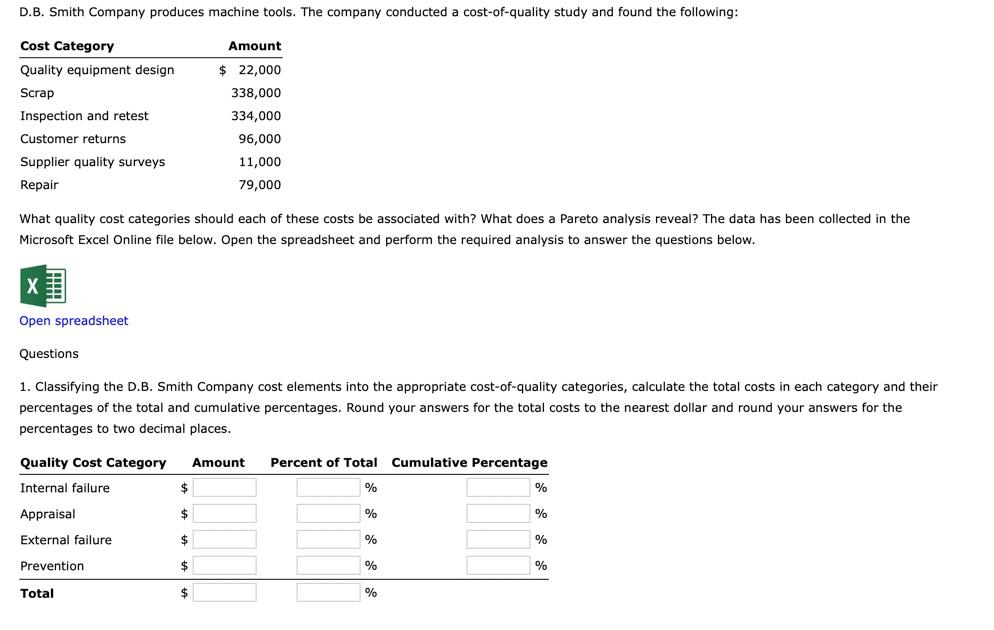 B C D E F G H 1 J K L M N N Pareto Chart Use the