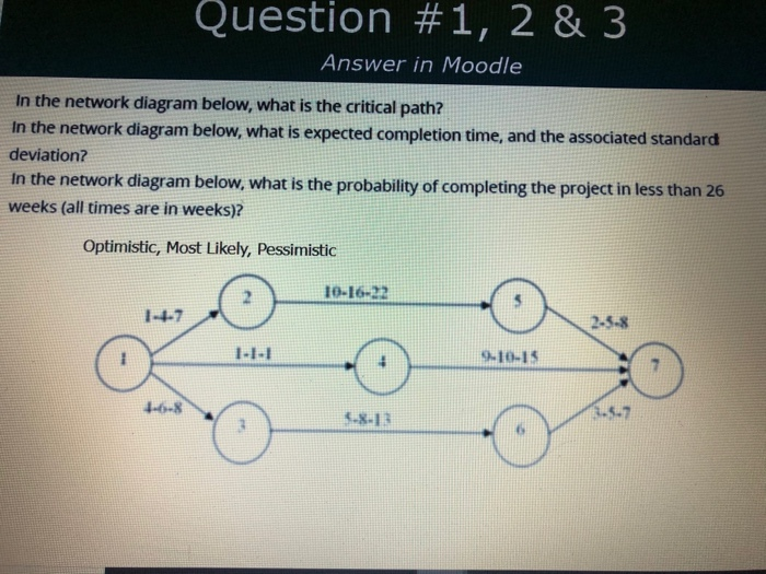 Question #1, 2 & 3 Answer in Moodle In the