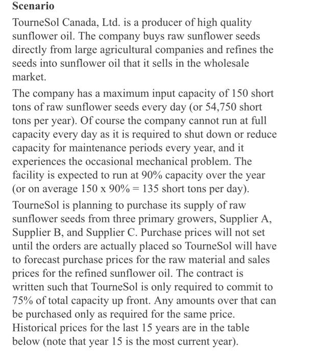 Description Case studies are used to enable you