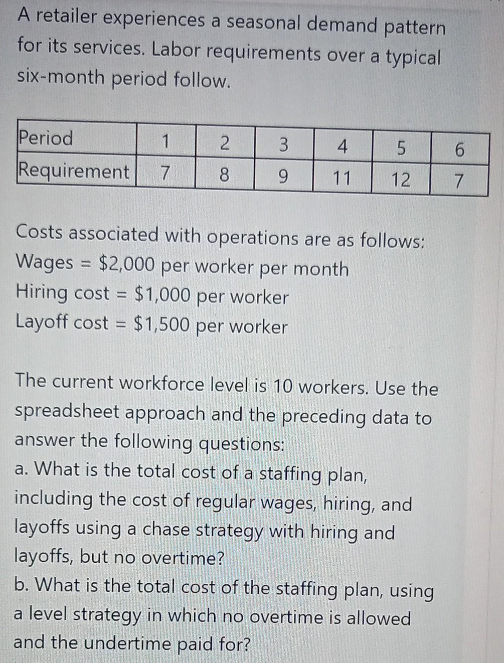 A retailer experiences a seasonal demand pattern