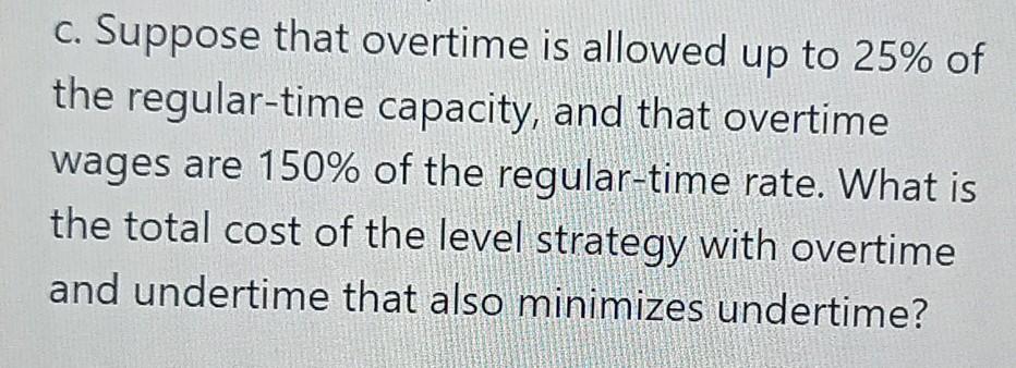 A retailer experiences a seasonal demand pattern