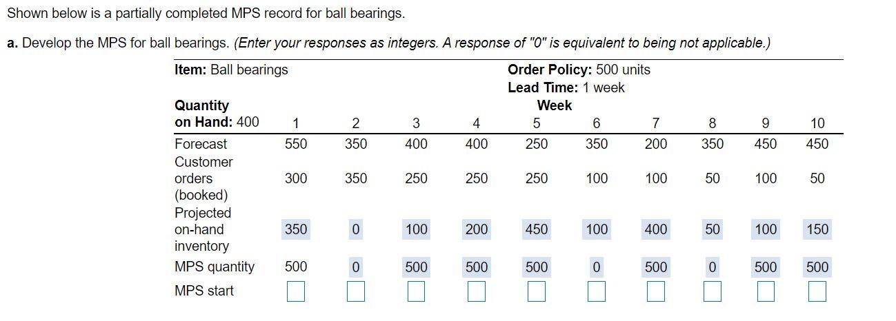 Shown below is a partially completed MPS record