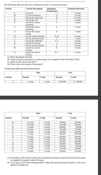 Does anyone know how to program this in LINGO?