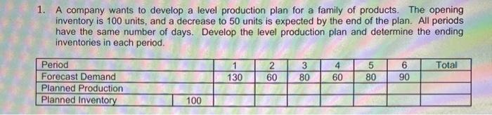 1. A company wants to develop a level production
