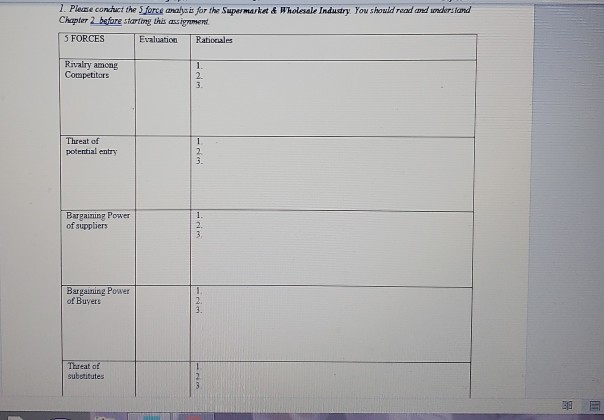 1. Please contact the force mala for the