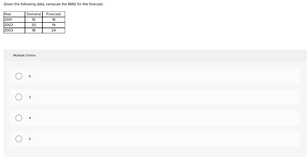 Given the following data, compute the MAD for the