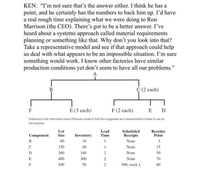 please do not copy somebody elses answer, course: