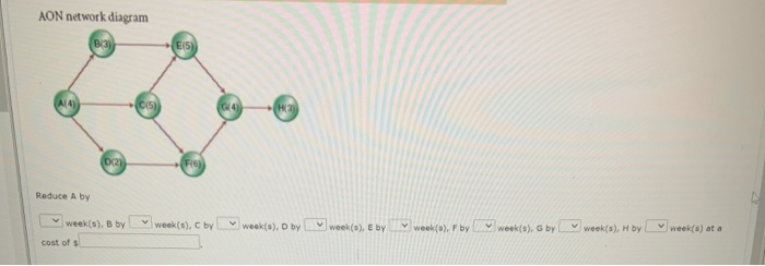 Using the information provided in the table, the