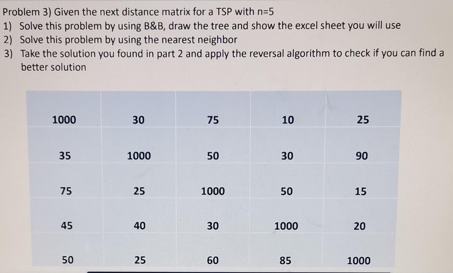 Problem 3) Given the next distance matrix for a