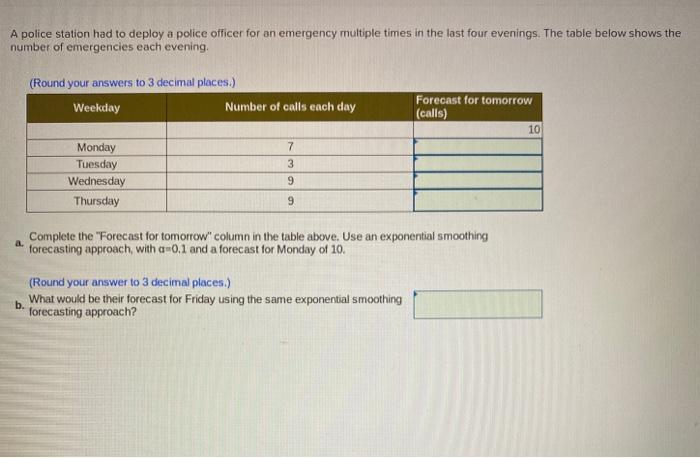 A police station had to deploy a police officer