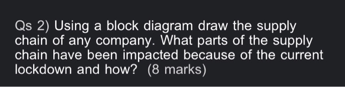 Qs 2) Using a block diagram draw the supply chain