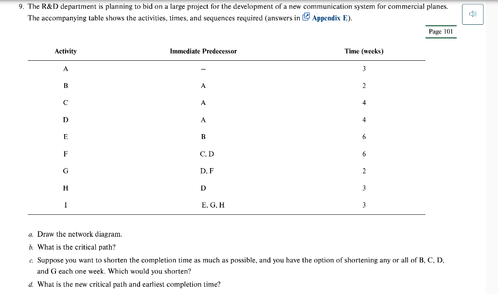 The R\&D department is planning to bid on a large