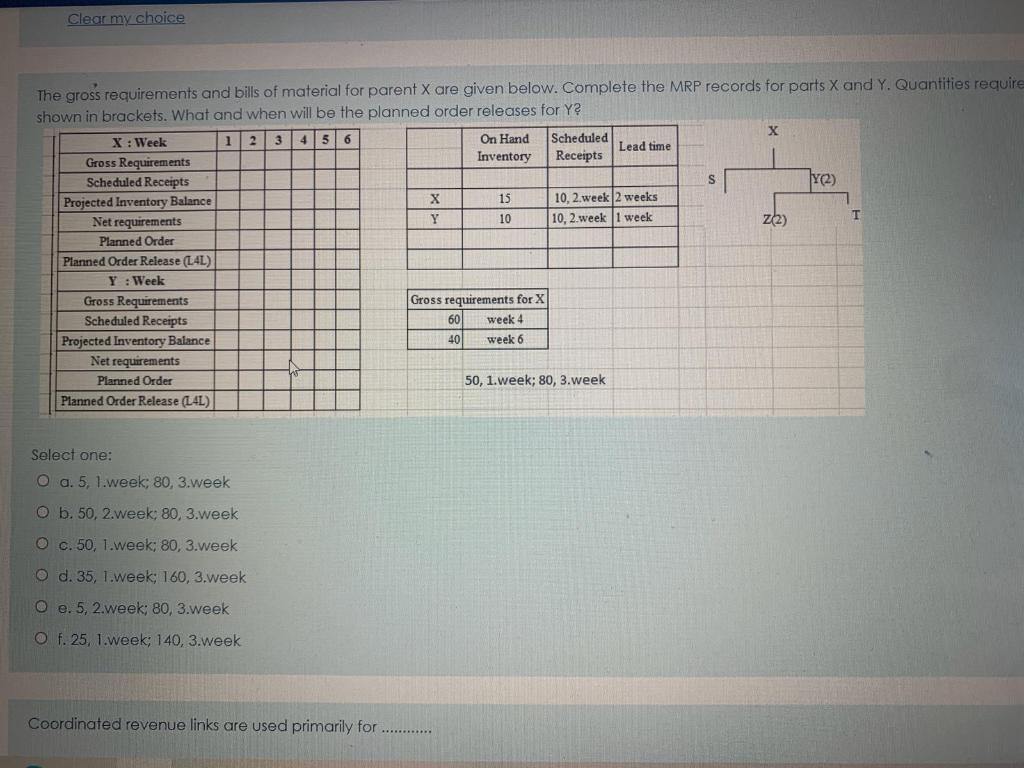 Clear my choice 1 2 3 6 On Hand Lead time The