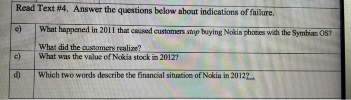 Read Text #4. Answer the questions below about