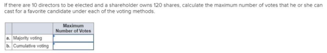 please make answer neat & clearly typed answer is