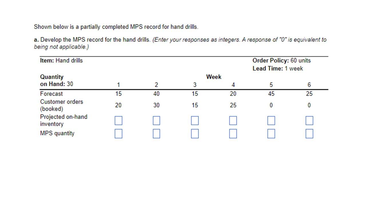 b. A distributor of the hand drills places an