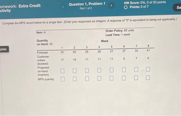 Complete the MPS record below for a single item.