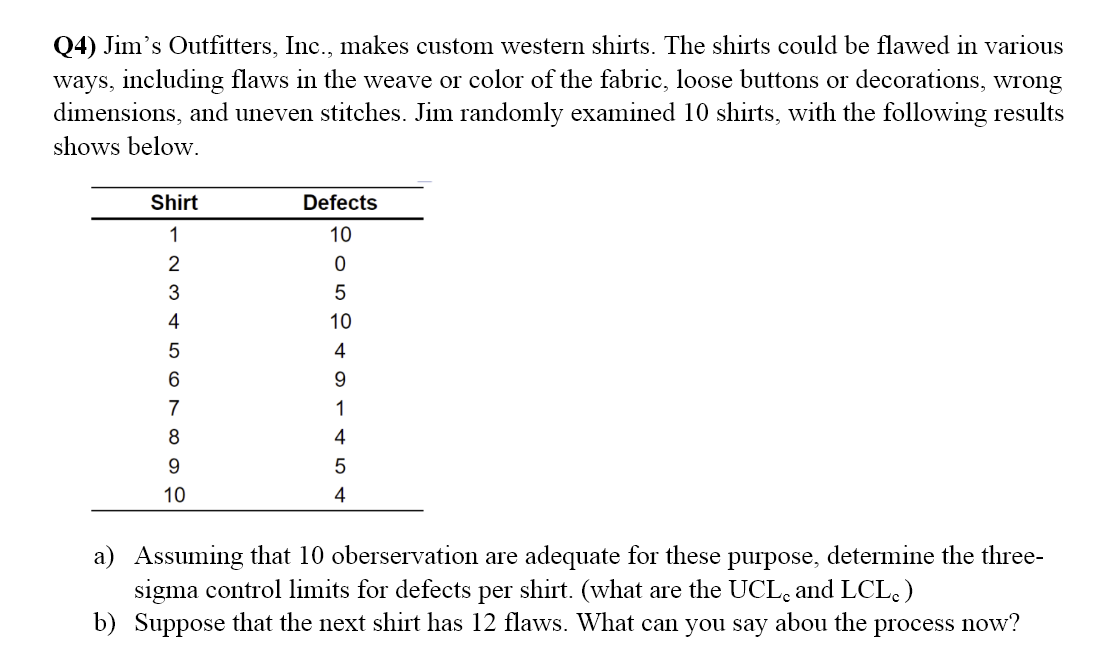 Please don't copy another answer with completely