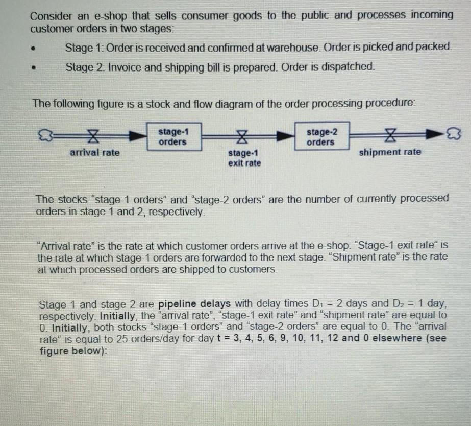 calculate the shipment rate for day 0 to 15