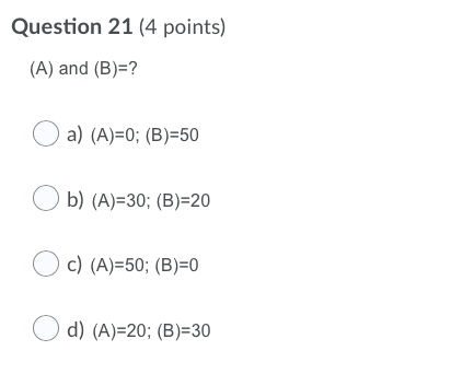 (Q22-25: Data set 2-Use Excel Solver) Suppose the