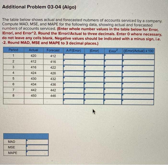 Additional Problem 03-04 (Algo) The table below