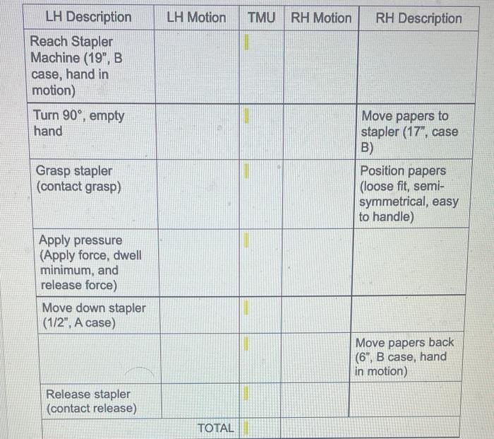 Student Instructions: After studying the time