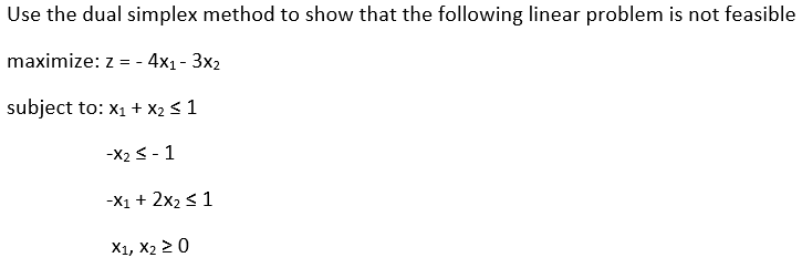 Use the dual simplex method to show that the