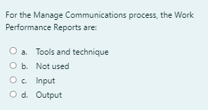 For the Manage Communications process, the Work